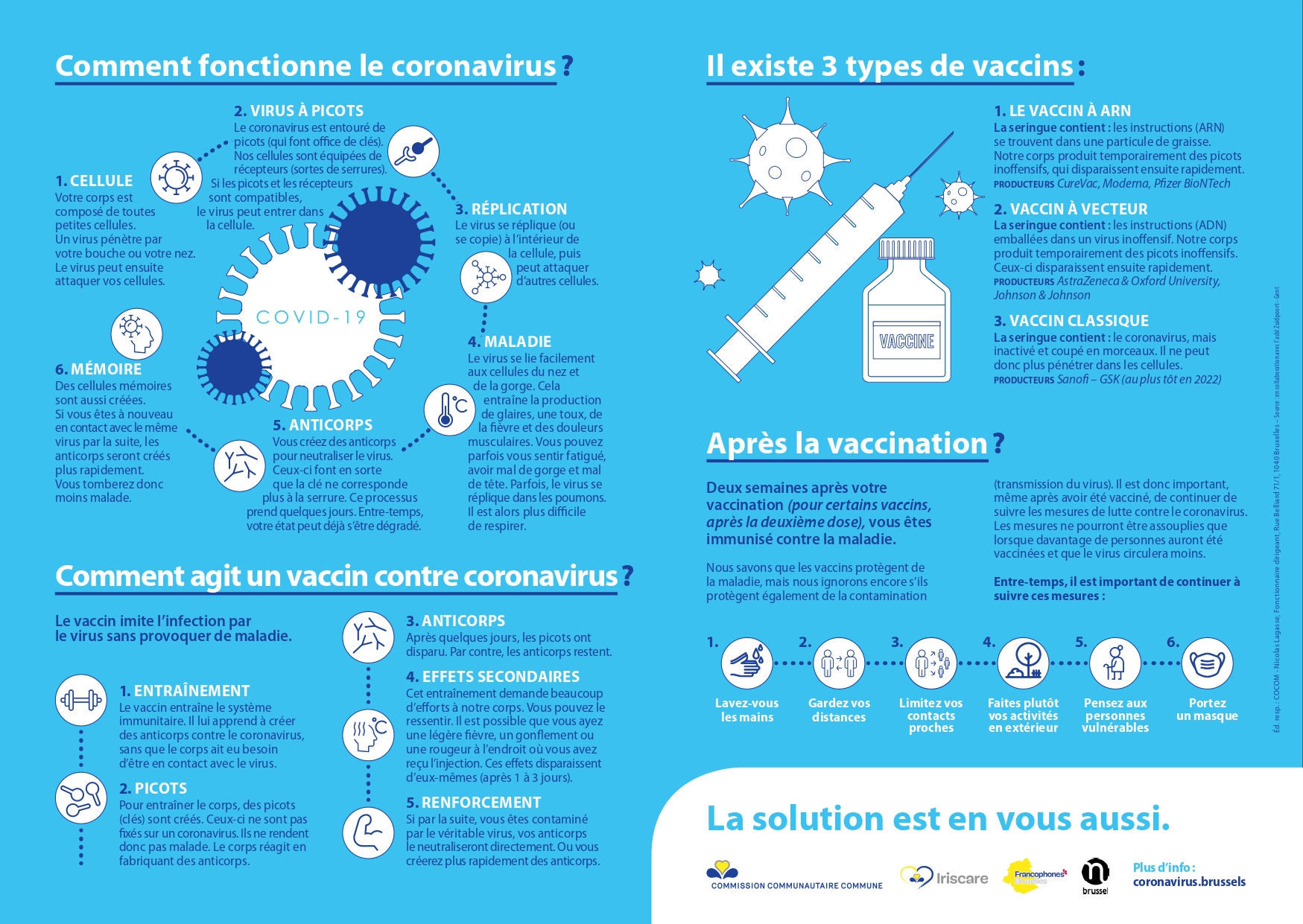 Comment agit un vaccin contre le coronavirus ?