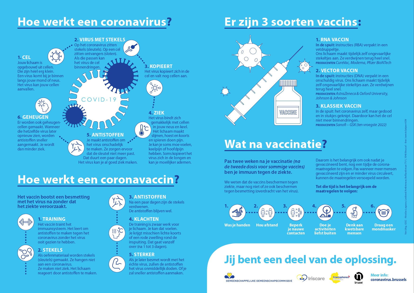 Hoe werkt een coronavaccin ?