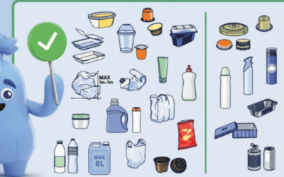 Correct sorteren is werken aan propere wijken ♻️