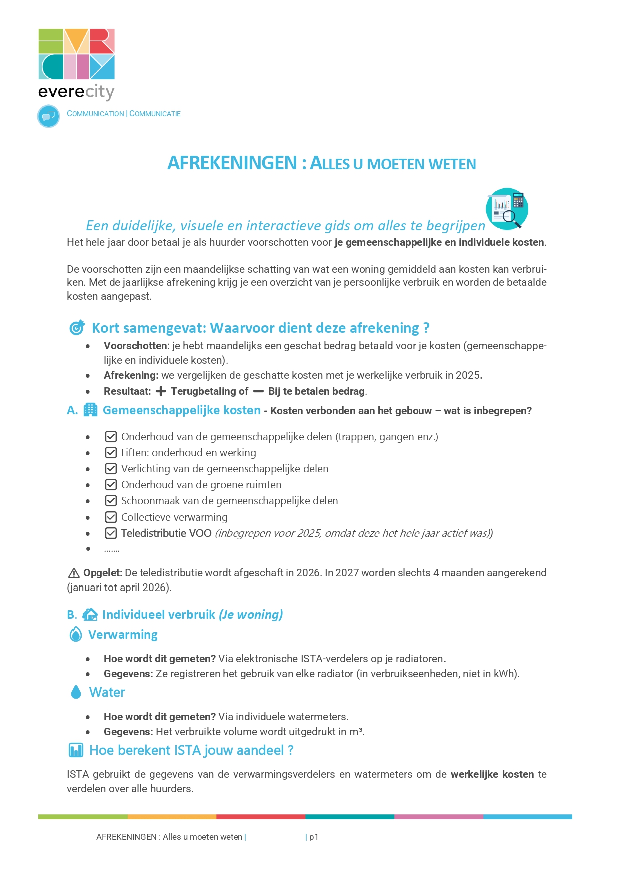 Afrekeningen 2026